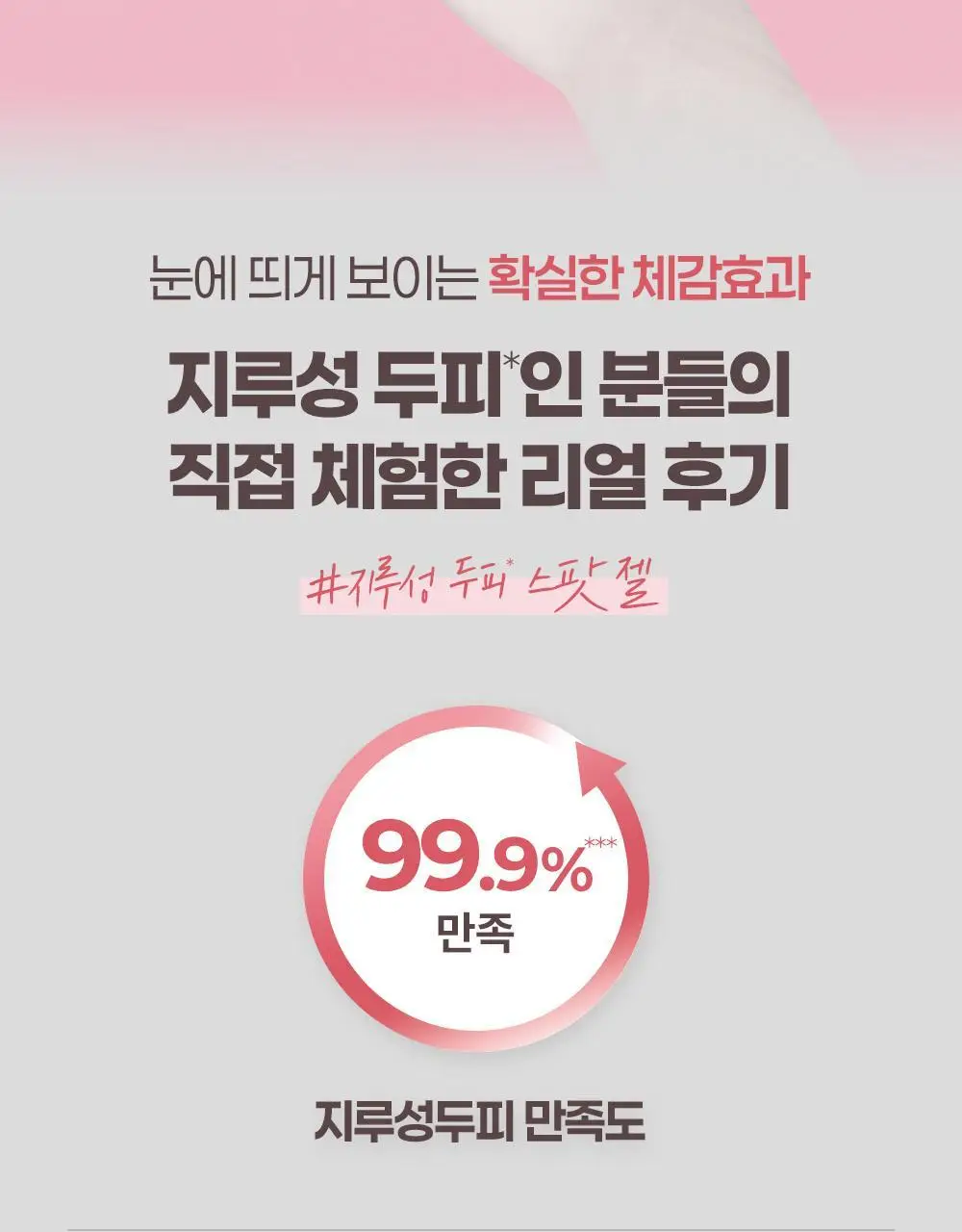 [두피 붉은기 개선 스팟젤] 닥터그루트 클리니컬 릴리프 지루성두피용 스팟 젤 80ml 상세페이지 5